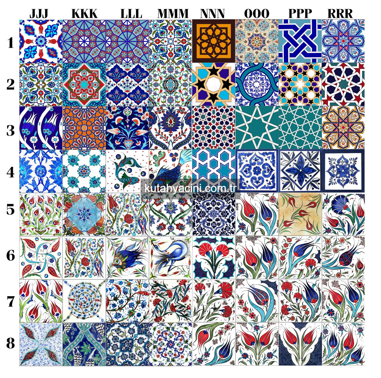 Çini Karolar  5X5-10x10-1